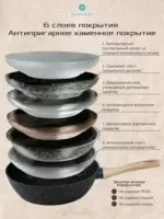 Набор посуды Черный 7 шт