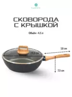 Набор посуды Черный 7 шт